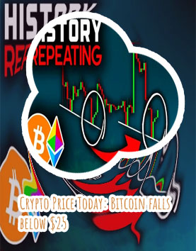 Bitcoin glitch today