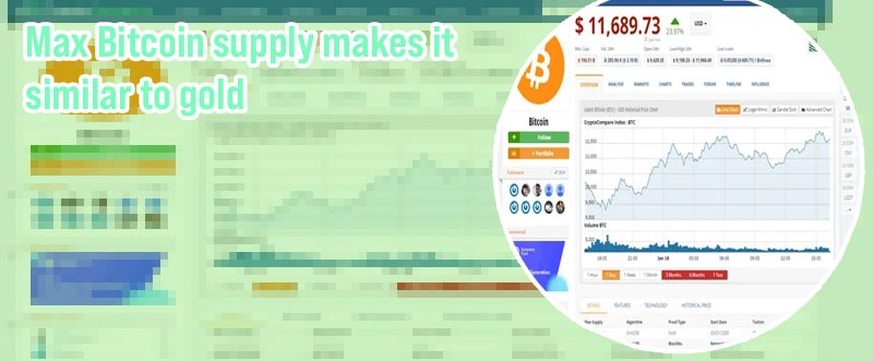 Bitcoin max supply