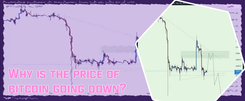 Bitcoin original price