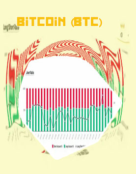 Btc shorts vs longs