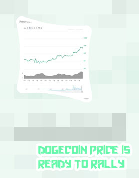 Dogecoin price trend