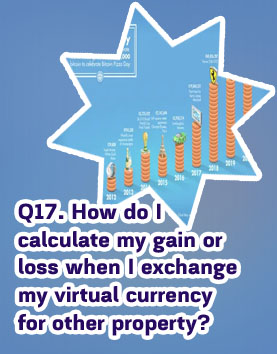 How much for bitcoin