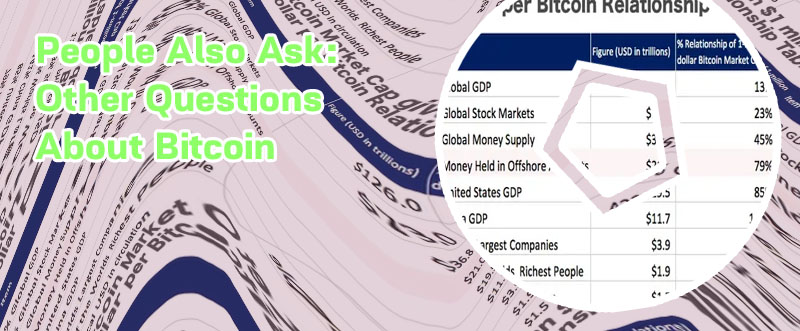 How much is 16 bitcoins worth