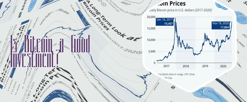 How much is bitcoin worth