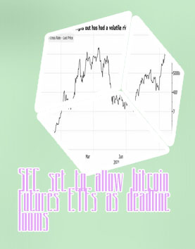 To allow bitcoin futures etfs deadline