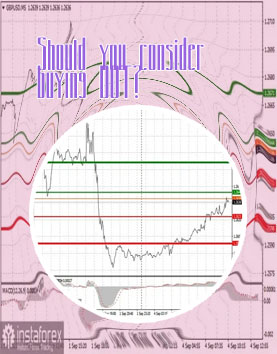Where can you buy dot crypto
